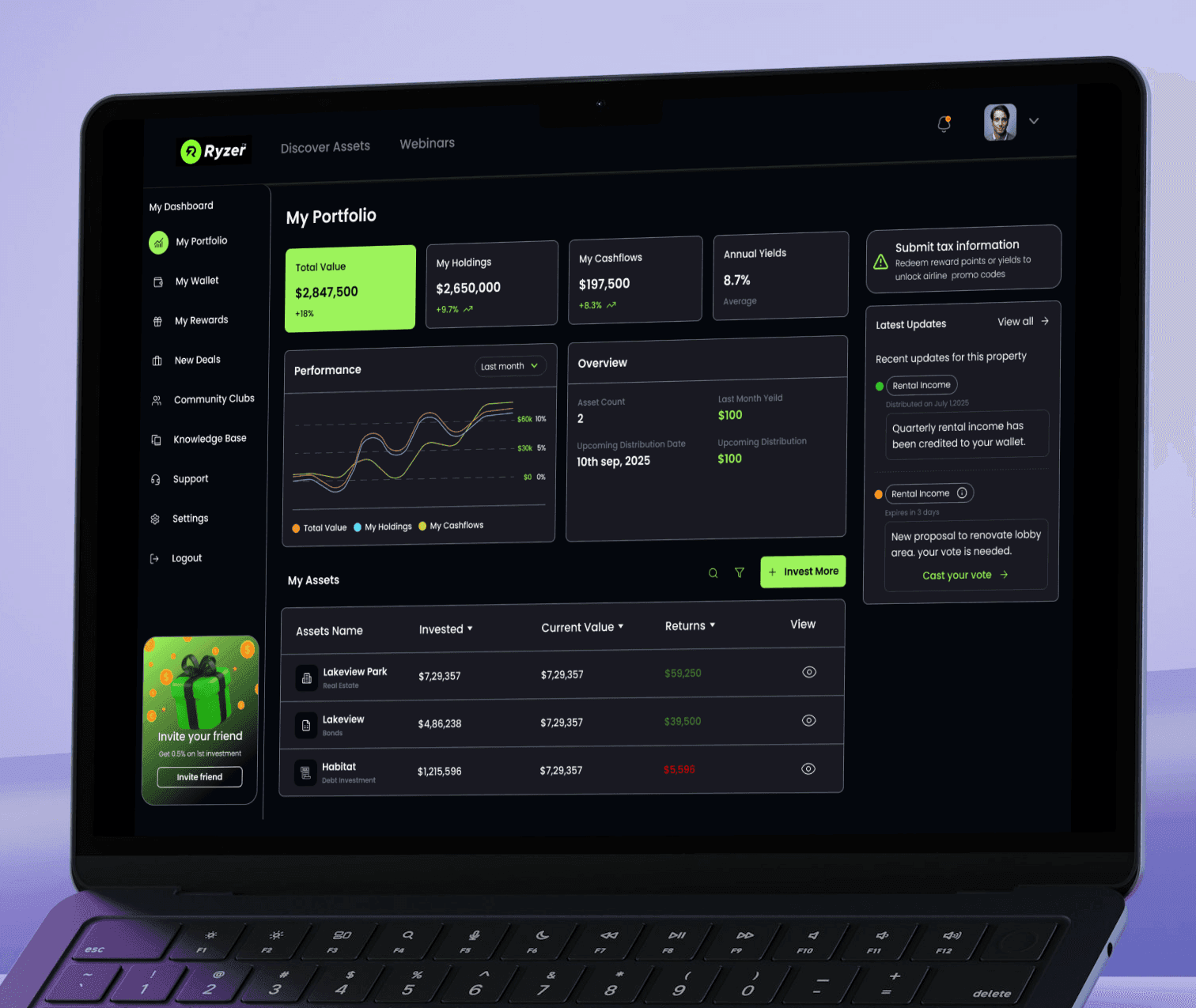 Cashflow chart with income and expense trends, showing $12,000 total balance