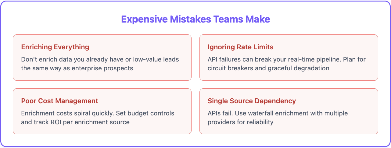 Real-time data enrichment mistakes