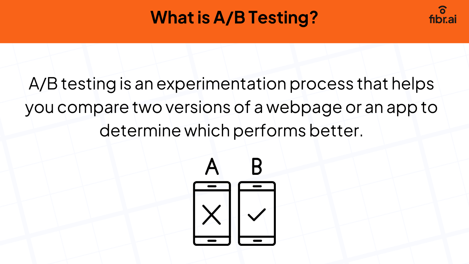 A/B Testing