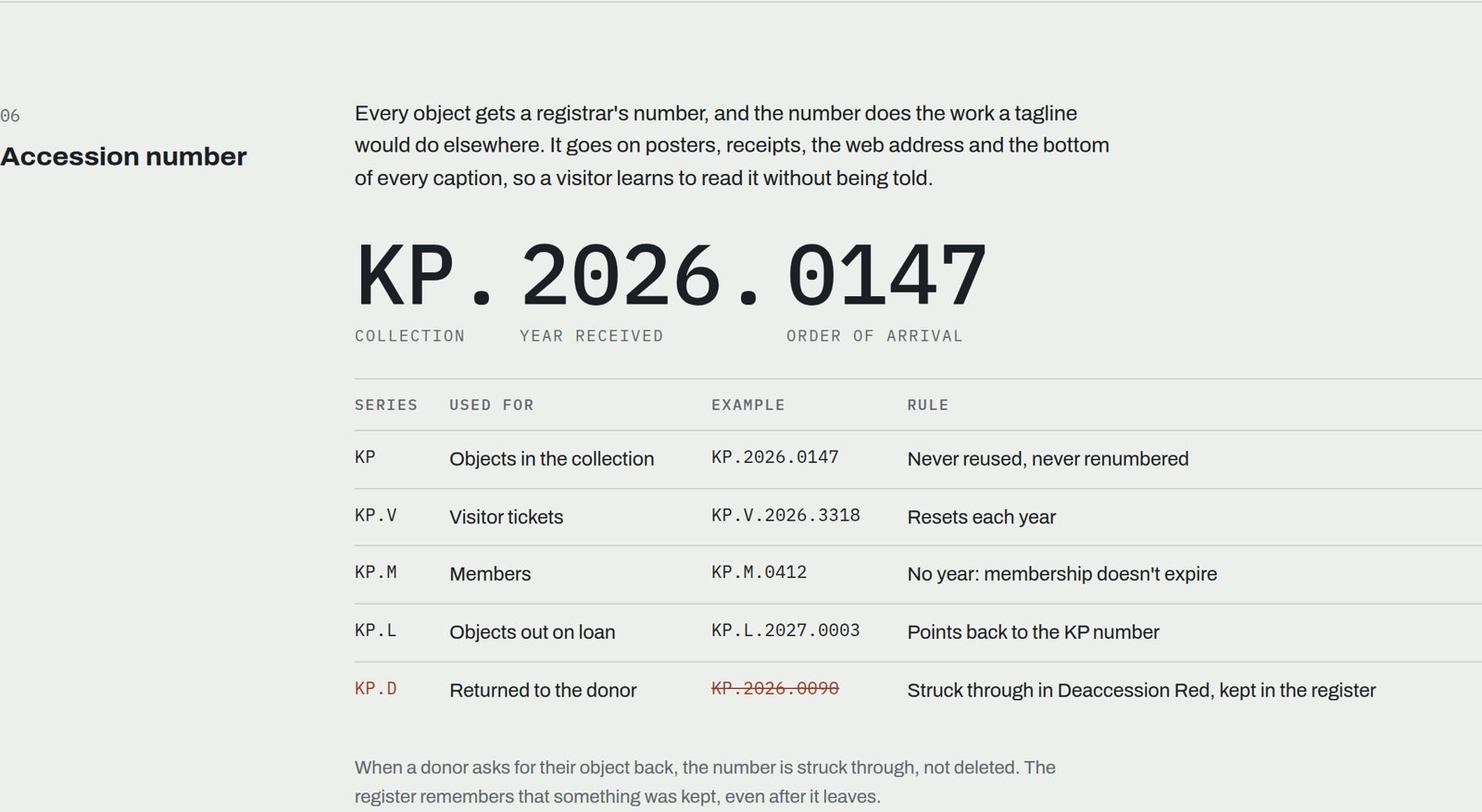 Accession number system and number series.