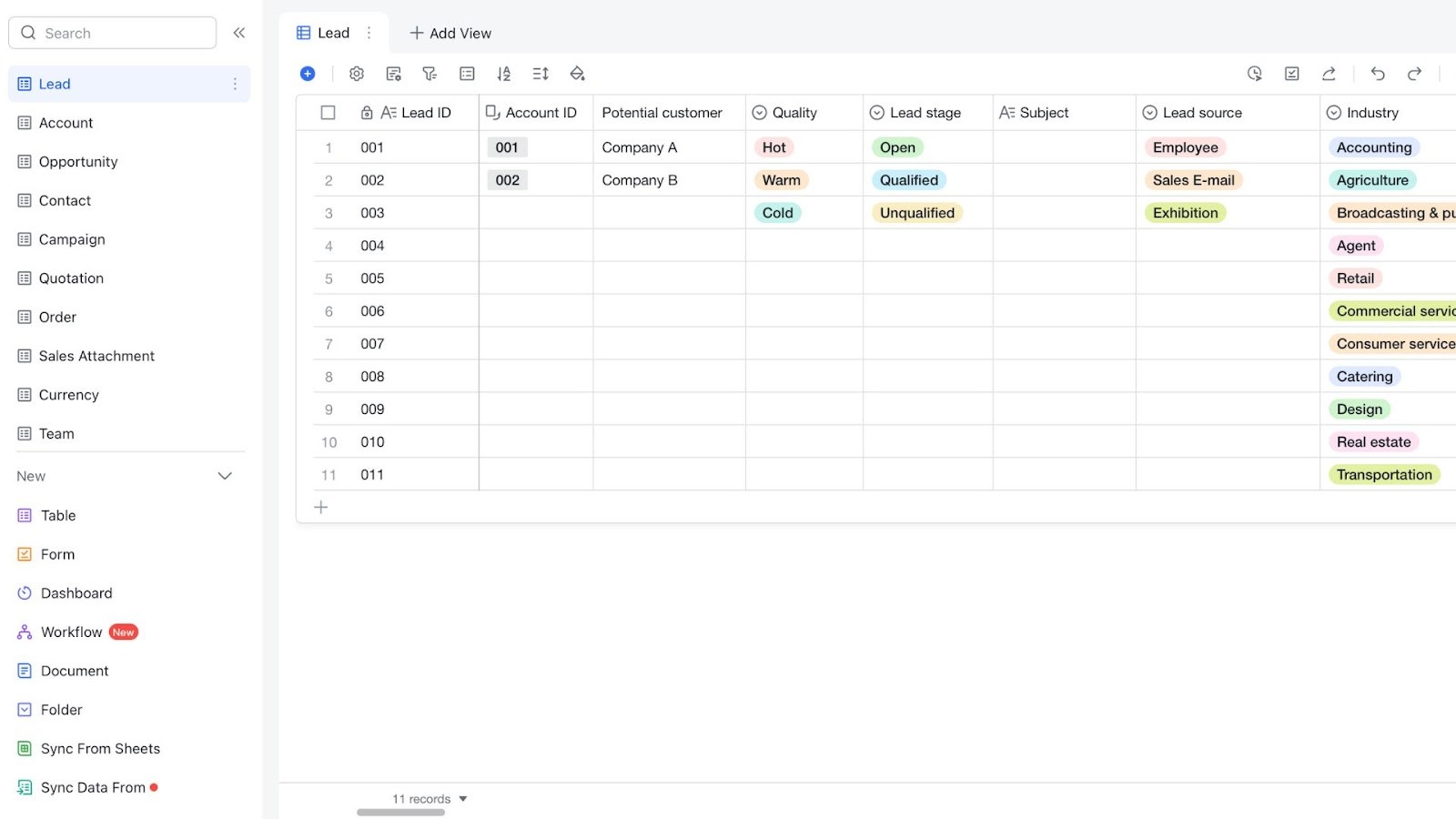 Lark Sales CRM - professional edition template