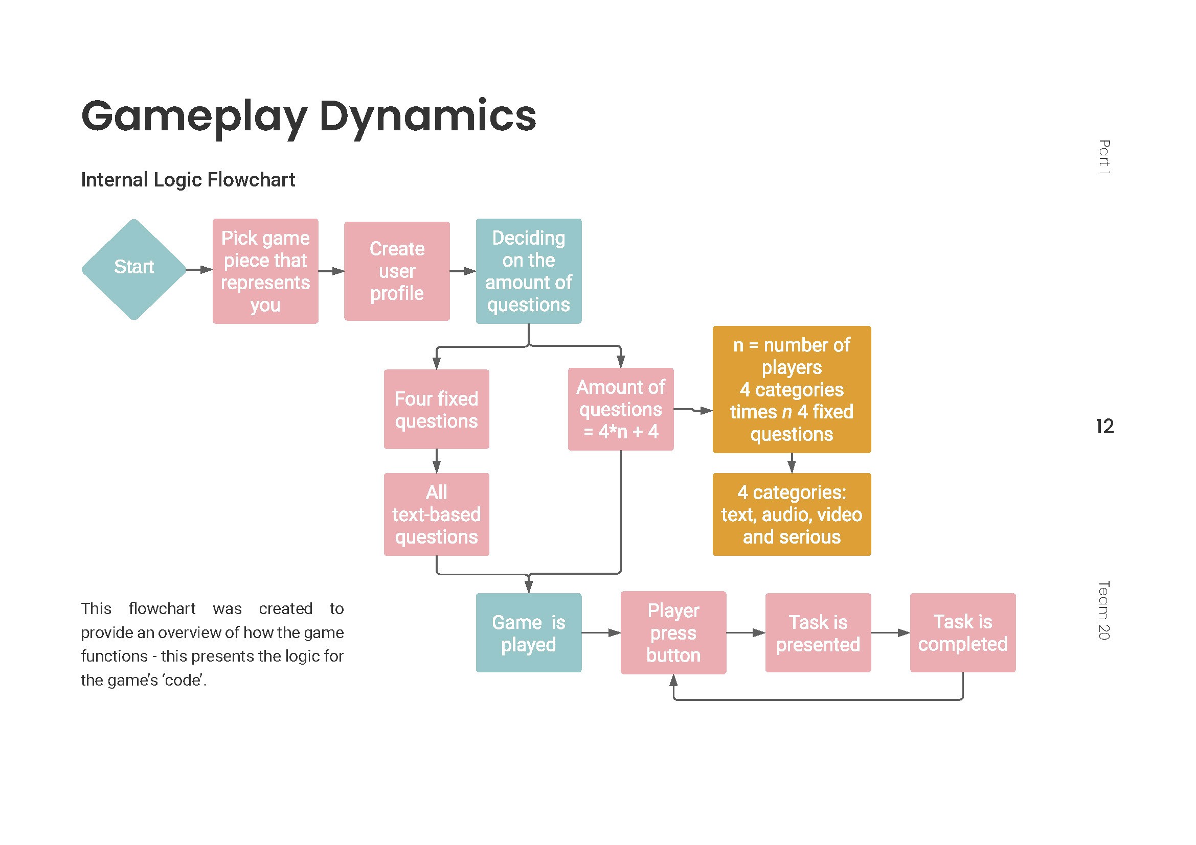 Sample project image