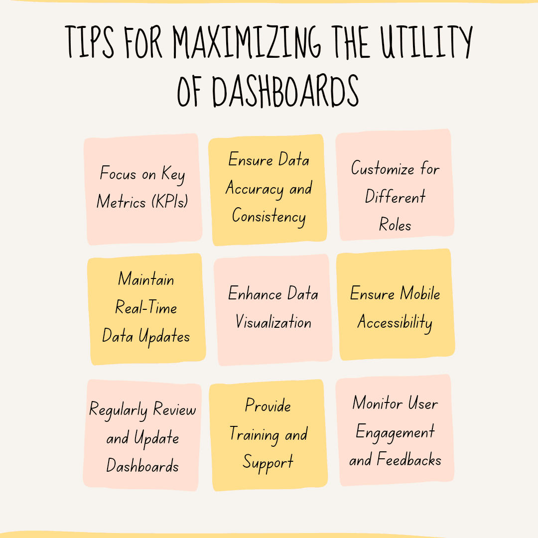 Tips for Maximizing the Utility of Dashboards| Maximizing Data Utility with Customizable Dashboards