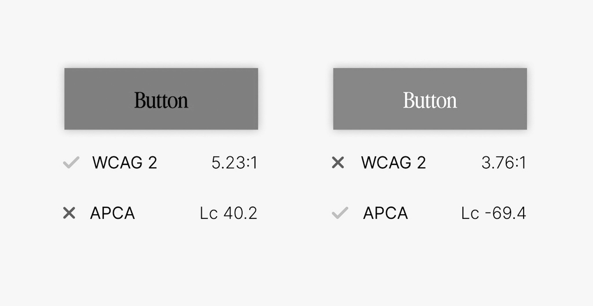 Black and white photo of two buttons, highlighting how desaturated images effects contrast