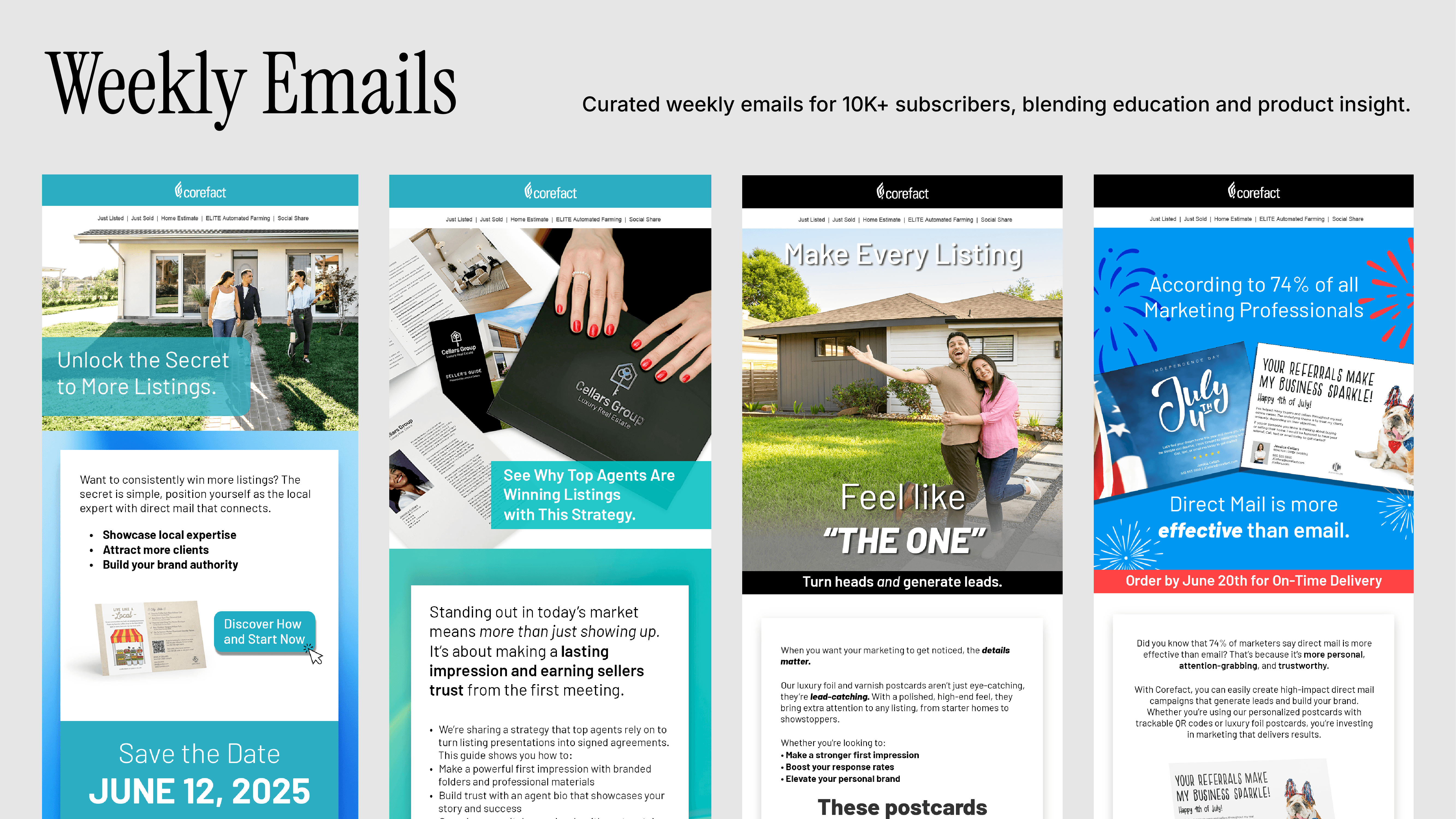 Weekly sent emails for Corefact