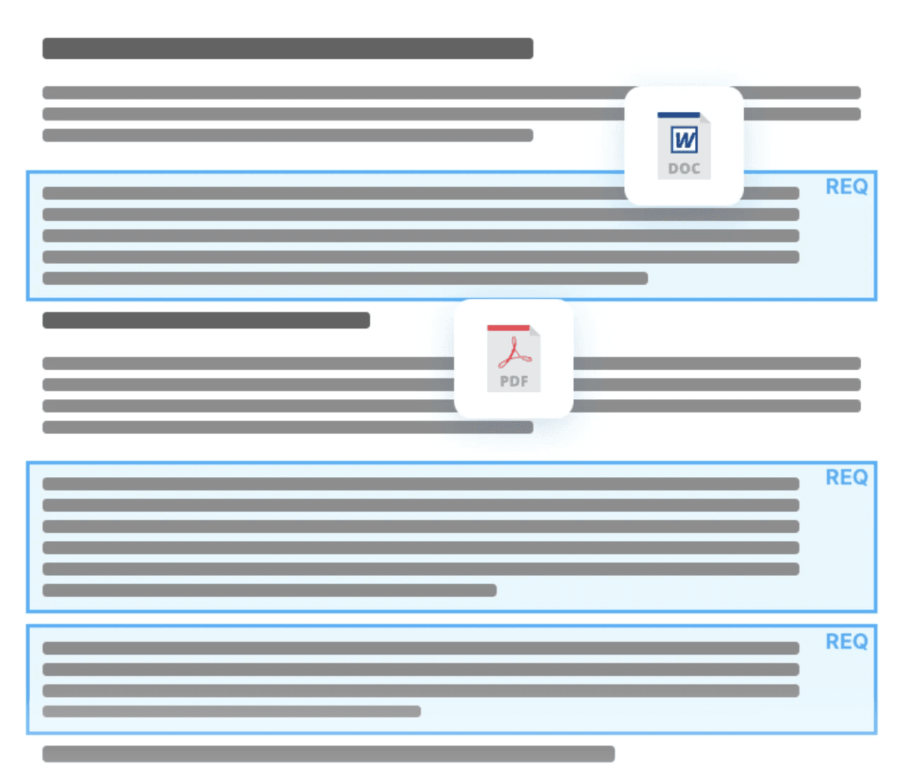 multi format import and export