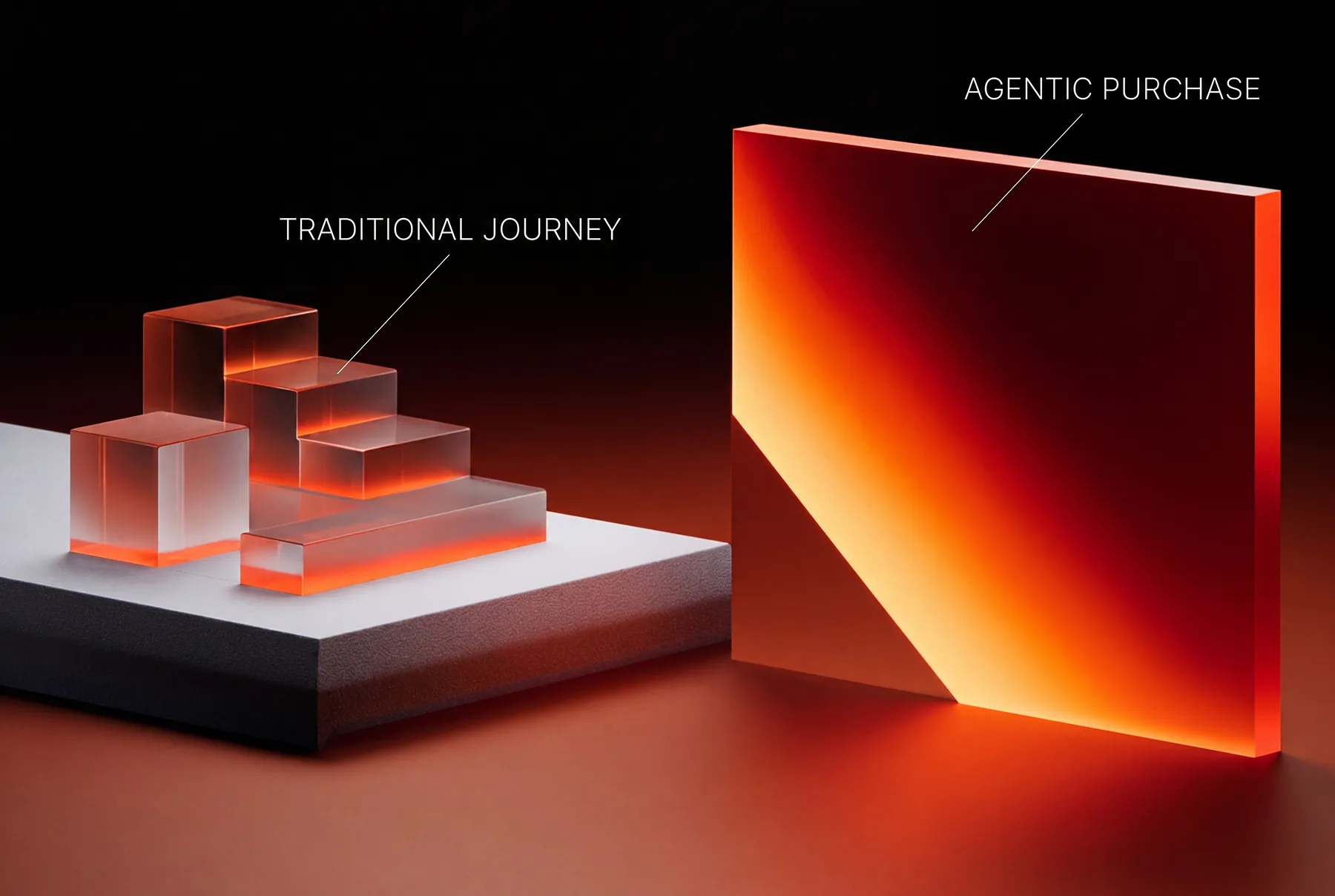  Agentic AI 