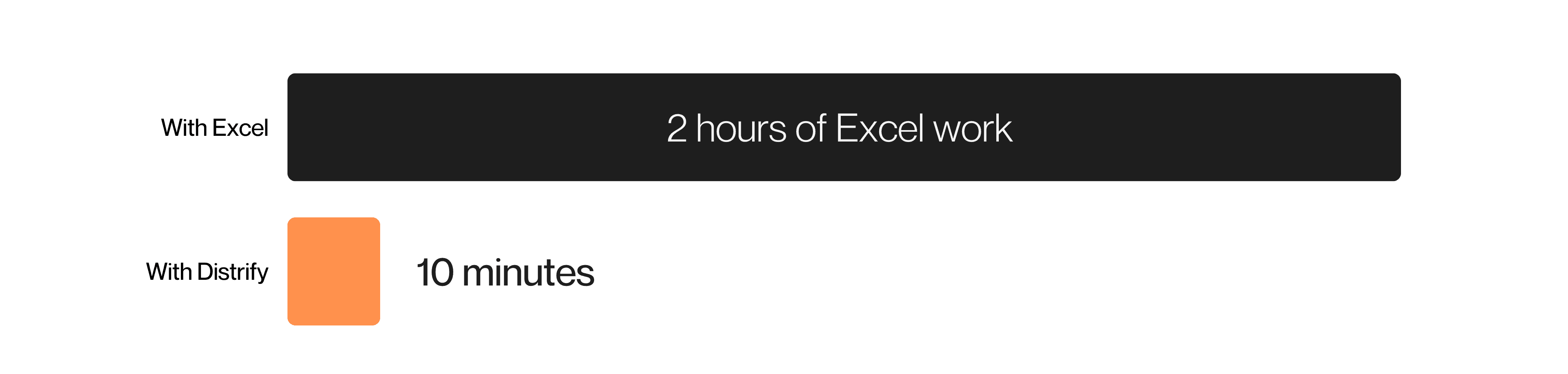 Distrify and OEMSecrets partnership logos with electronic component connector illustration