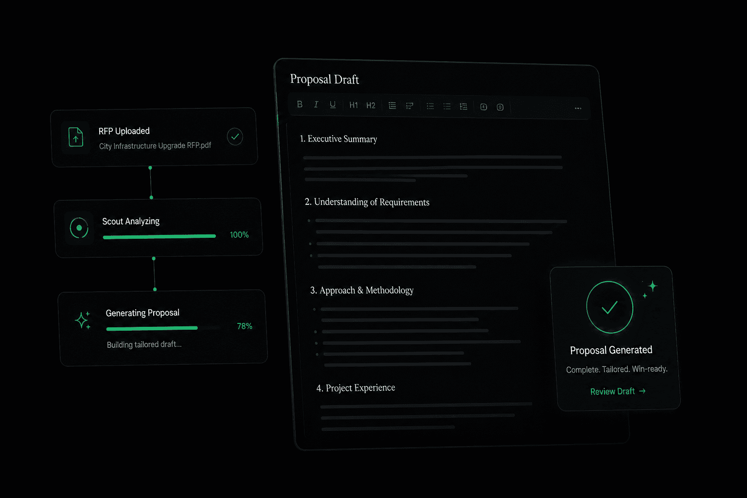 Scout RFP Proposal