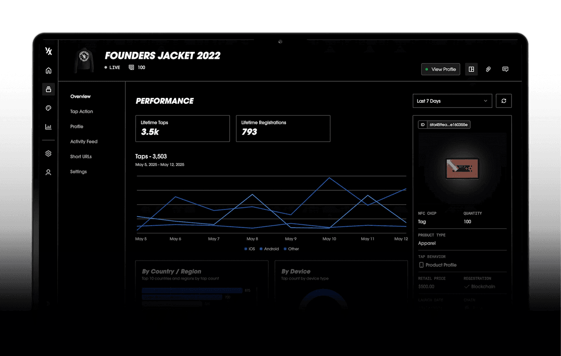 Premium UX Template for Framer