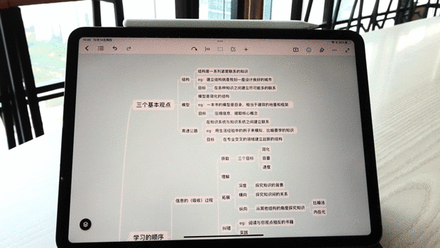 iPad 办公与学习场景