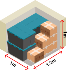 Size of 1.2m Locker Storage Unit.