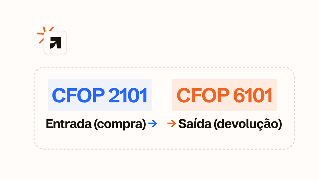 CFOP 2101: O que significa, entrada e devolução