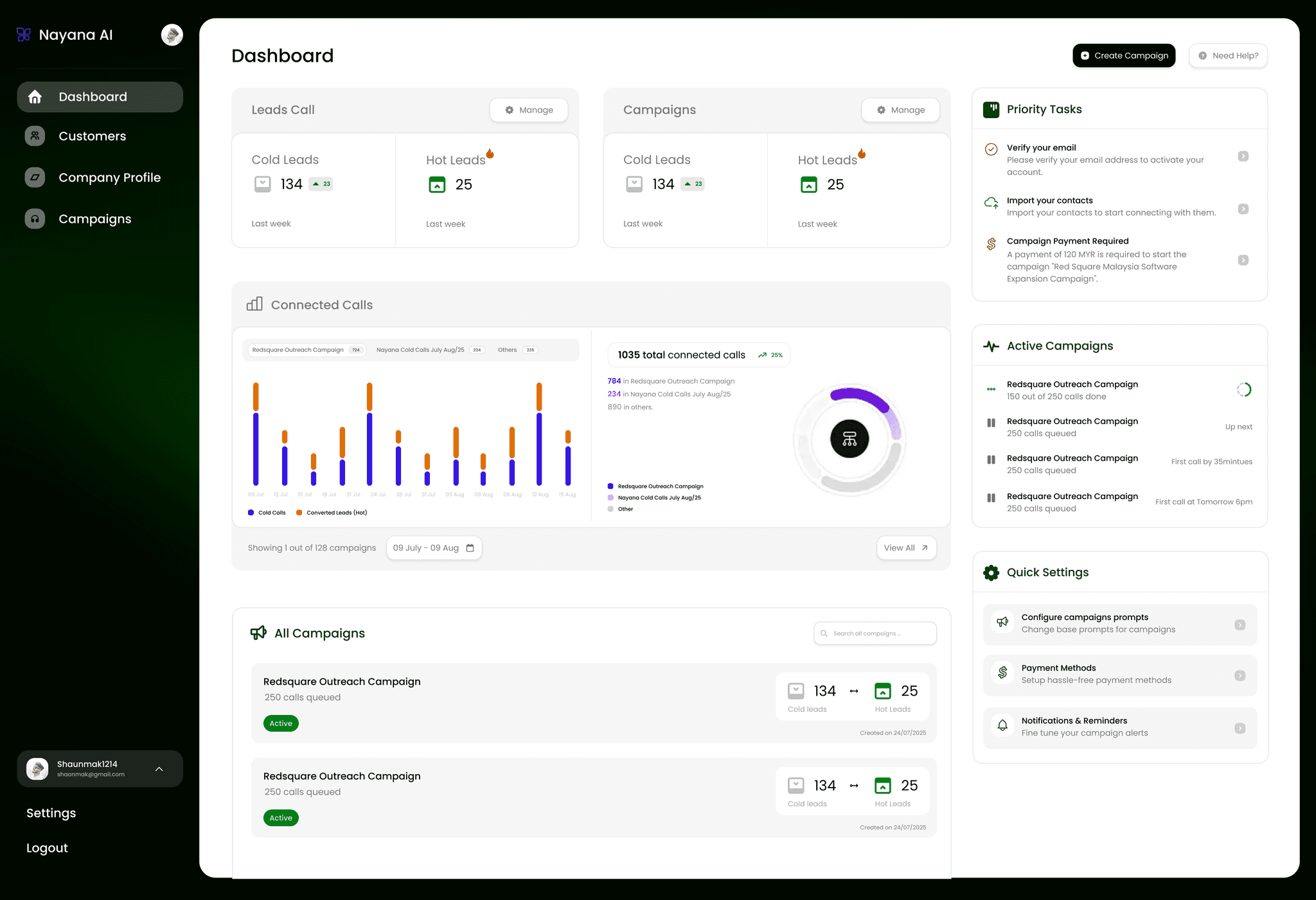 Dashboard UI