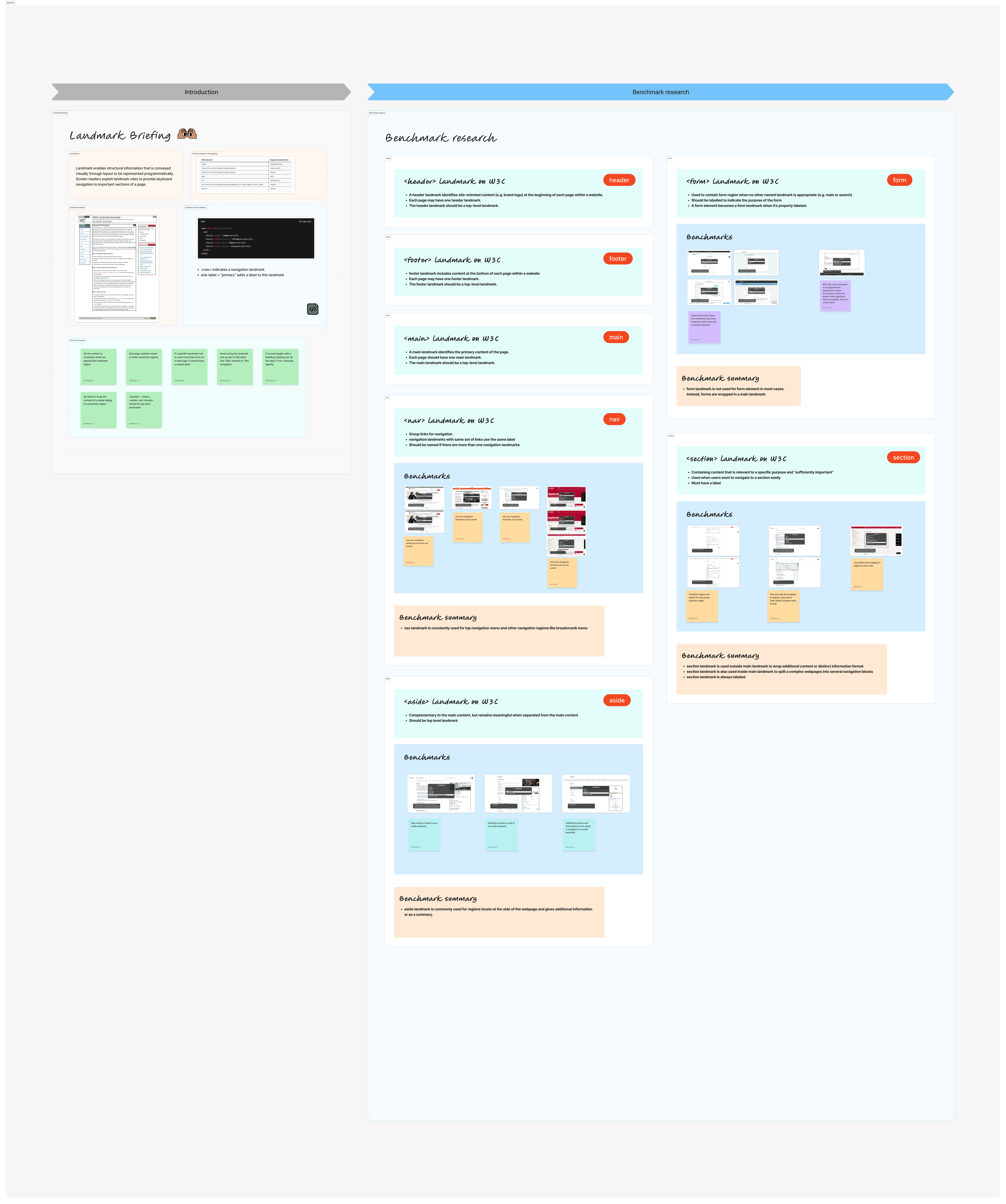 Portrait of portfolio creator – front view