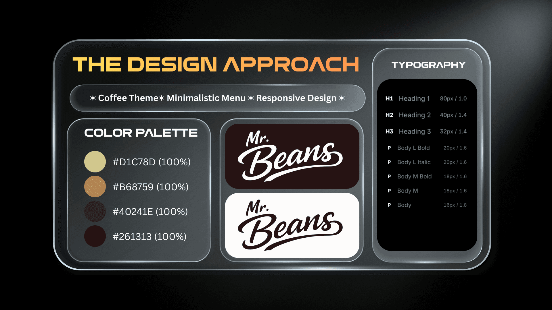 The Design Approach- Mr. Beans Cafe by VisBeyond Pvt. Ltd.
