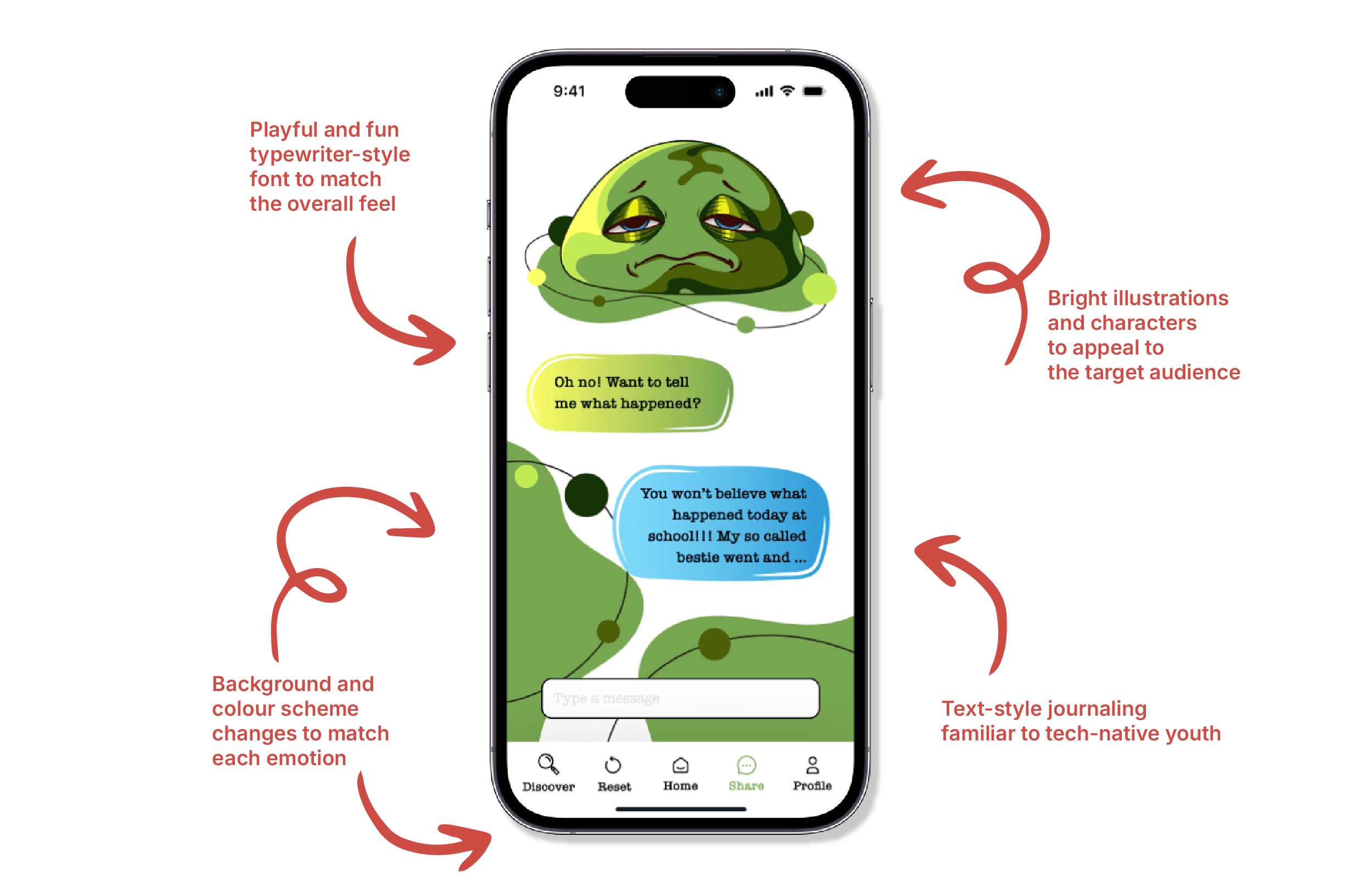 Nori typography guide
