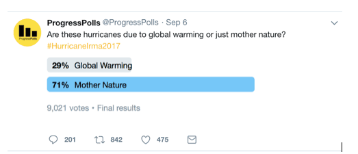 Polls in twitter