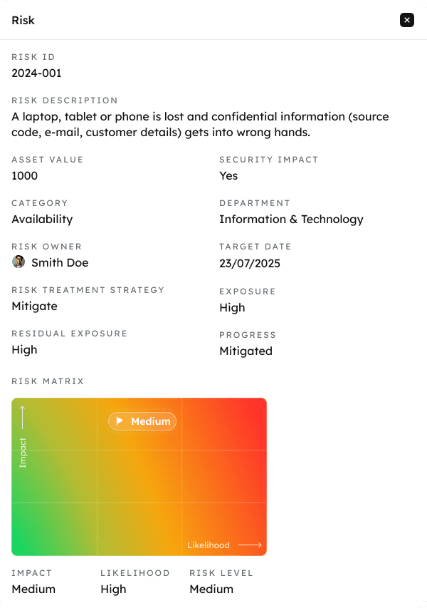 Financial Dashboard Image 4