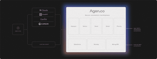 a blurry image of a rainbow colored background