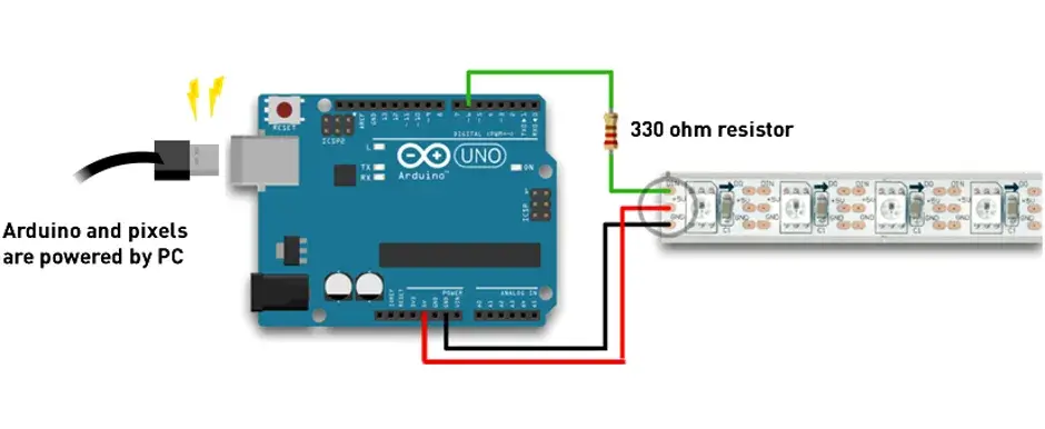 Circuit Diagram for connecting RGB strip with Arduino UNO