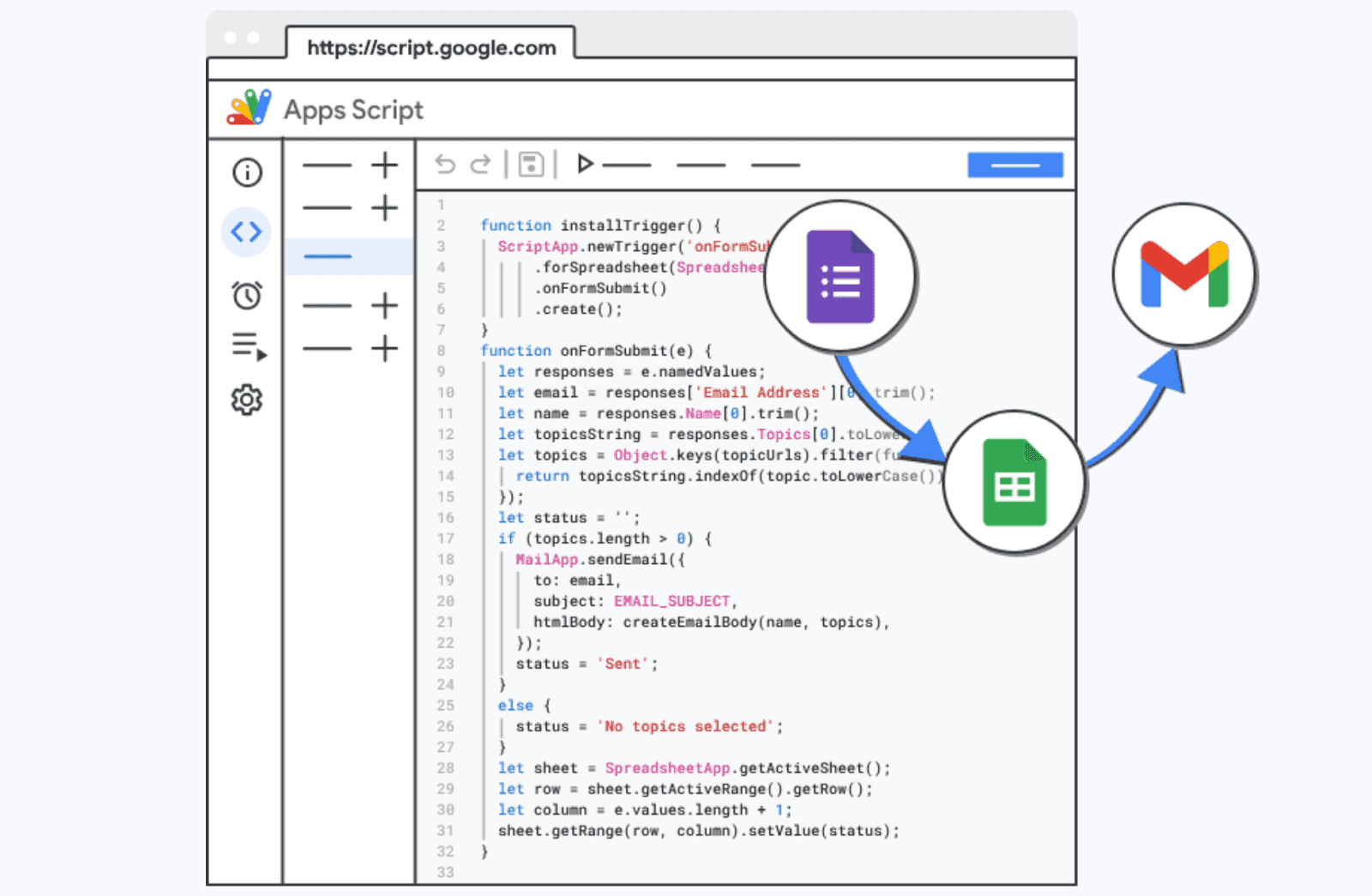 Automated workflow by Google Apps Script