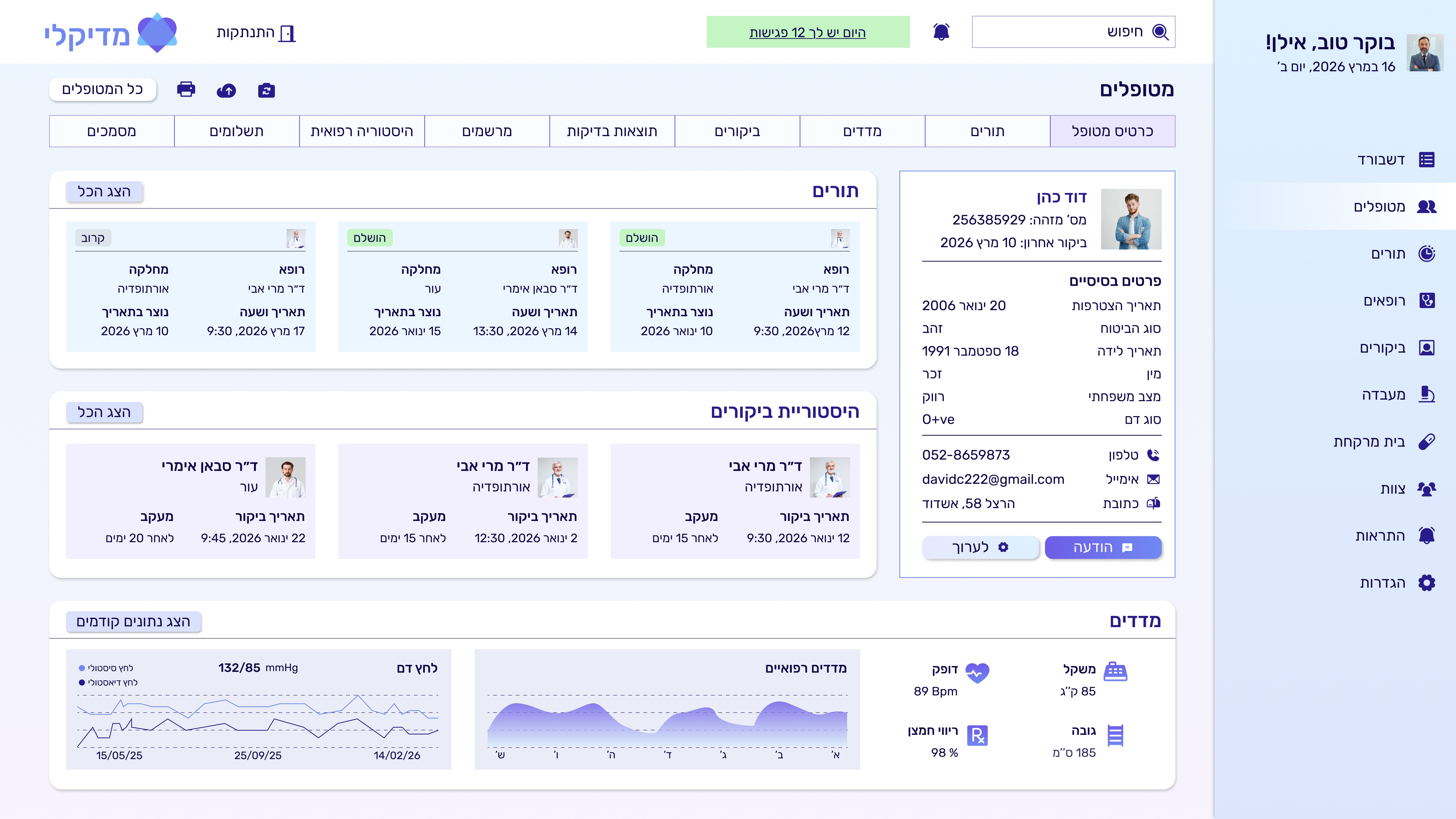 Business dashboard showing revenue, deals, customer list, growth chart, and new activity. 