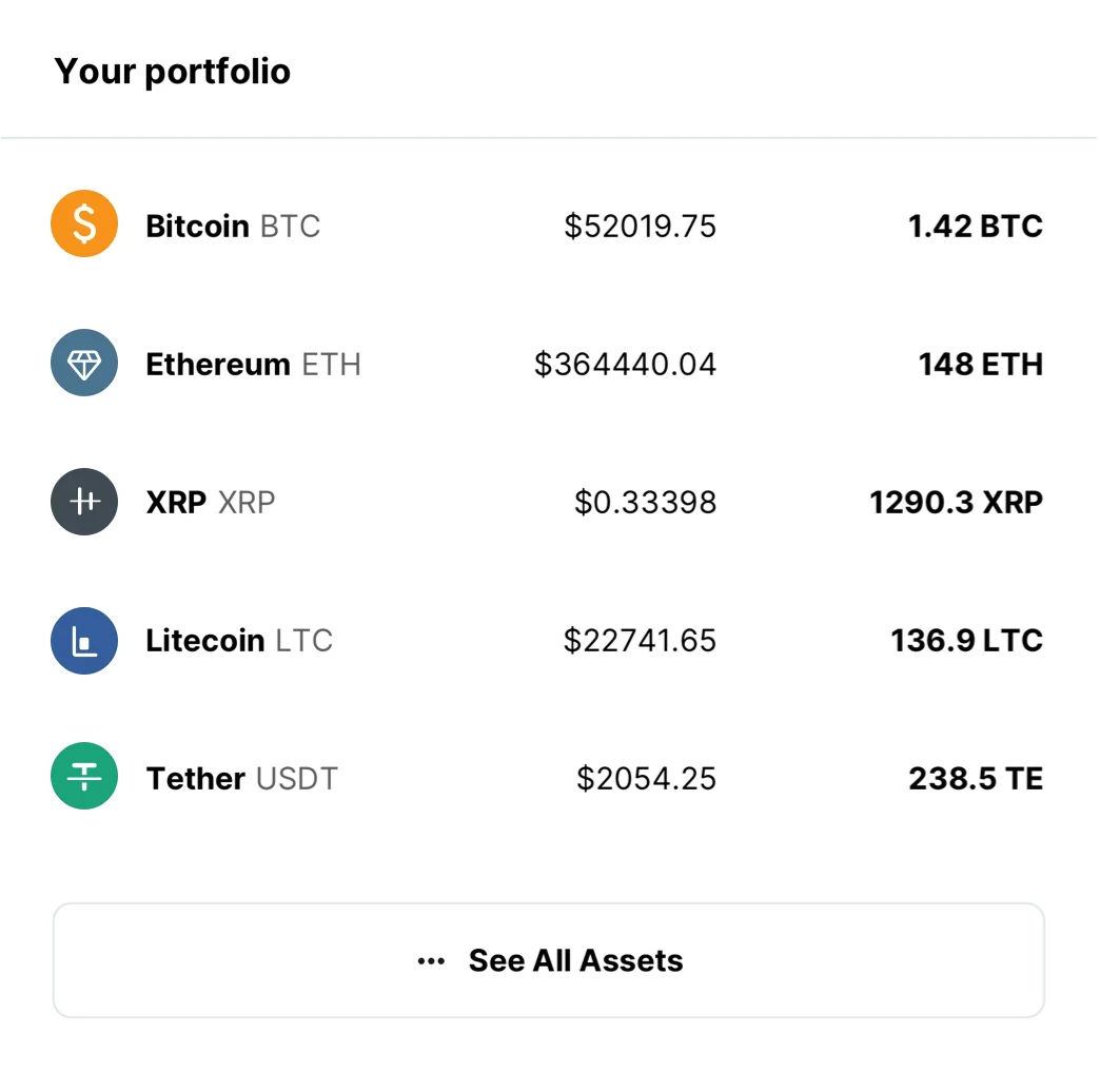 Crypto Portfolio