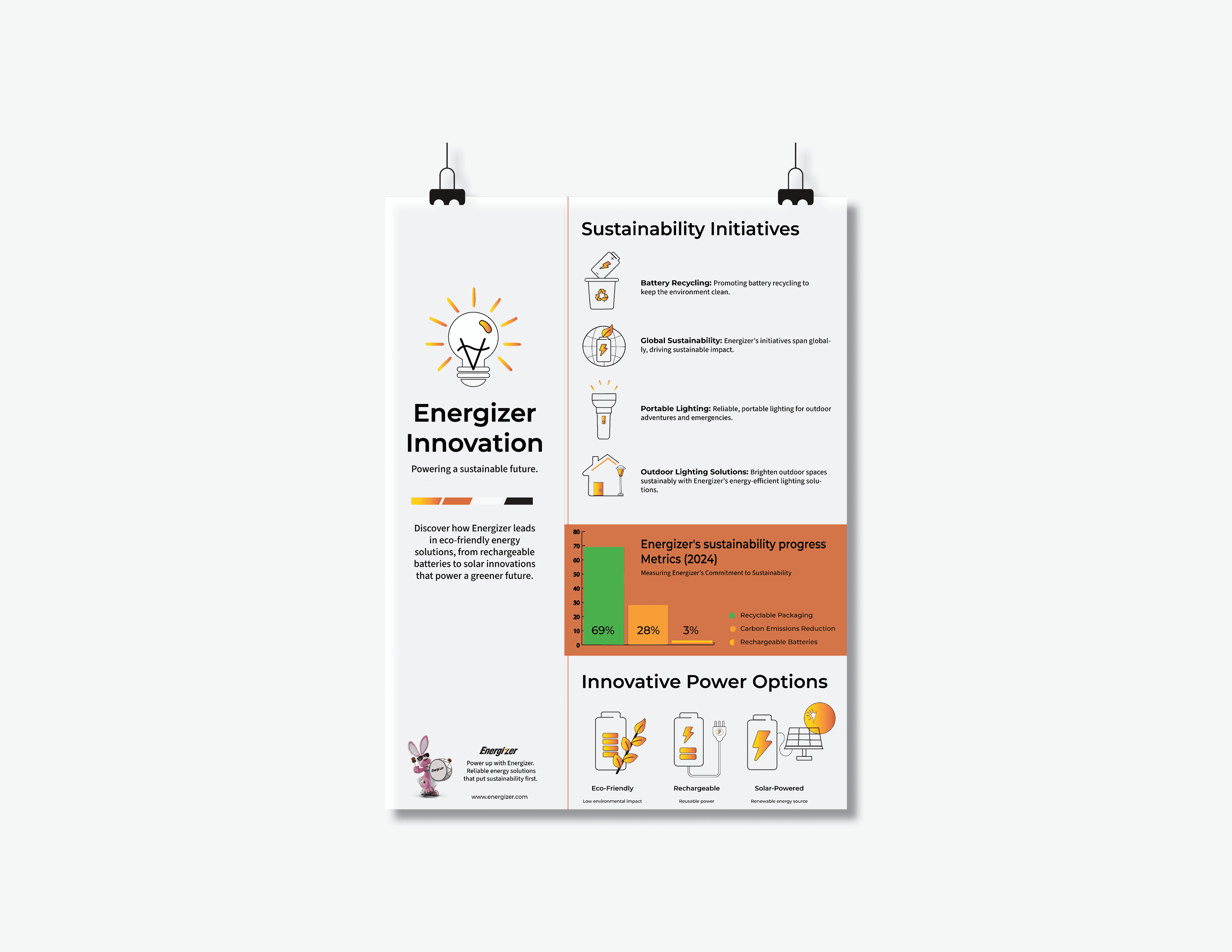 Energizer_Infographic