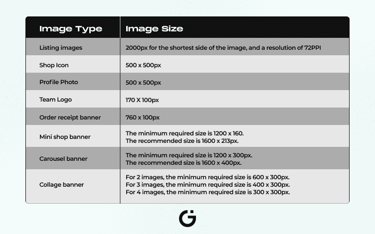 Etsy image types