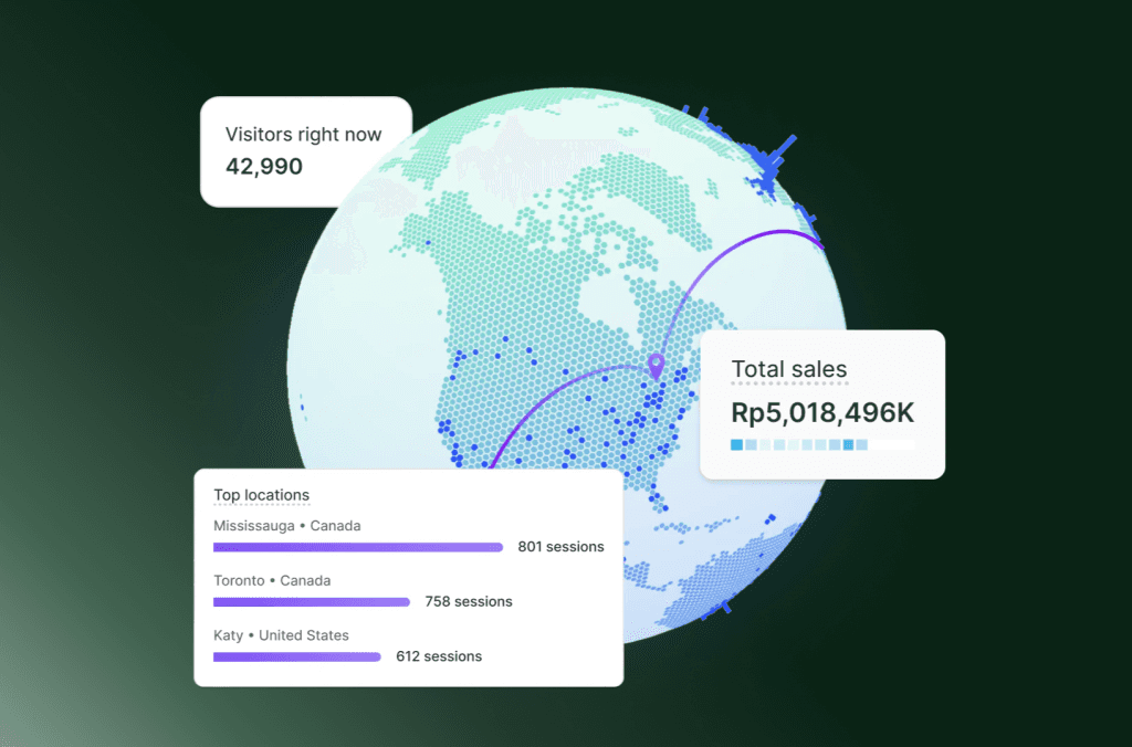 Shopify-Live-View-Globus mit aktuellen Besuchern, Gesamtumsatz und Top-Standorten in Kanada und den USA