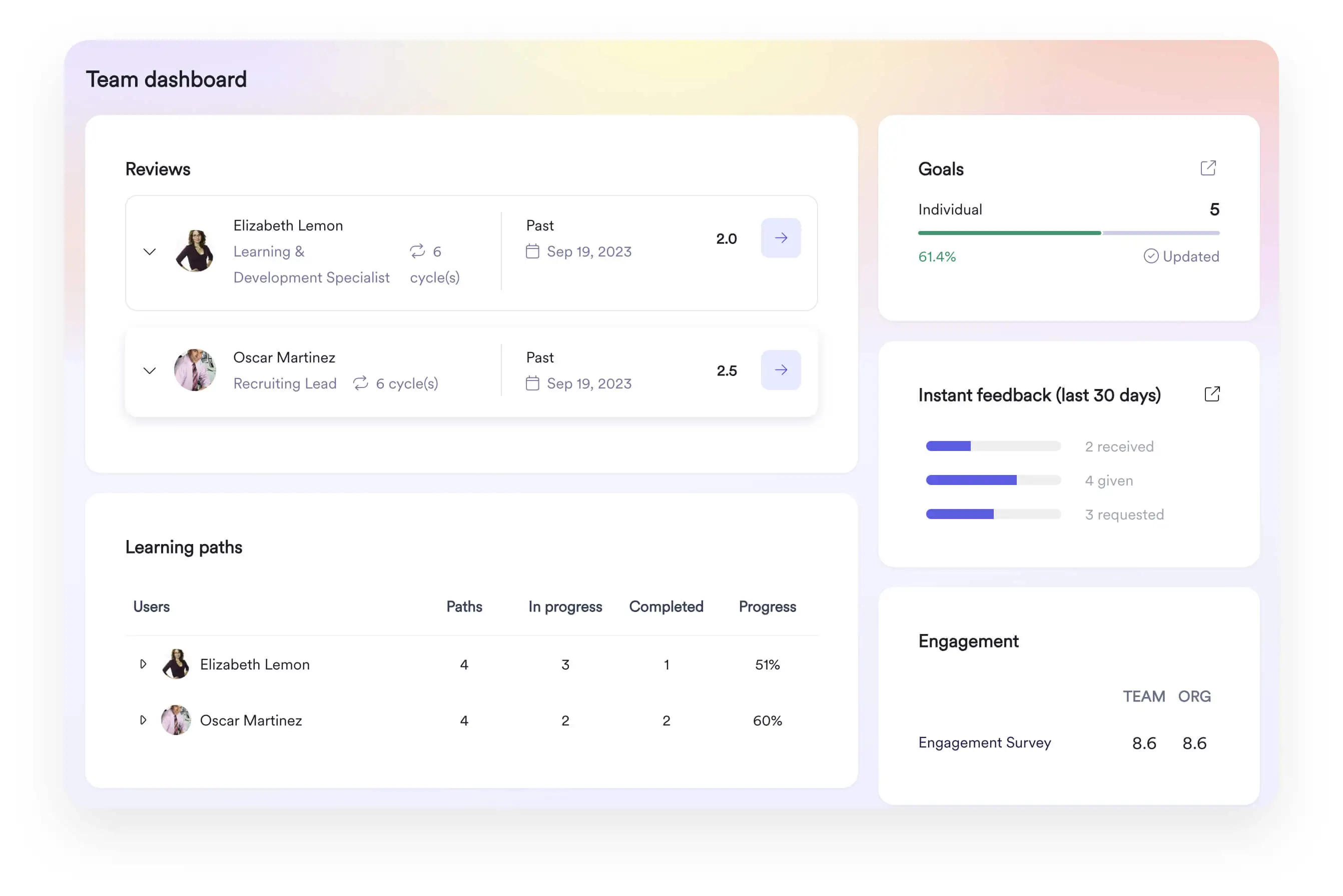 Screenshot of a Leapsome team dashboard displaying employee performance and engagement metrics. The “Reviews” section lists Elizabeth Lemon and Oscar Martinez, showing their roles, number of review cycles, last review date (September 19, 2023), and scores. The “Learning paths” section tracks progress, showing paths in progress and completed with percentages (51% and 60%). On the right, widgets display individual goals progress at 61.4%, instant feedback over the last 30 days (2 received, 4 given, 3 requested), and engagement survey scores with both team and organization averages at 8.6. The interface features a clean, white design with subtle purple and peach gradient accents.
