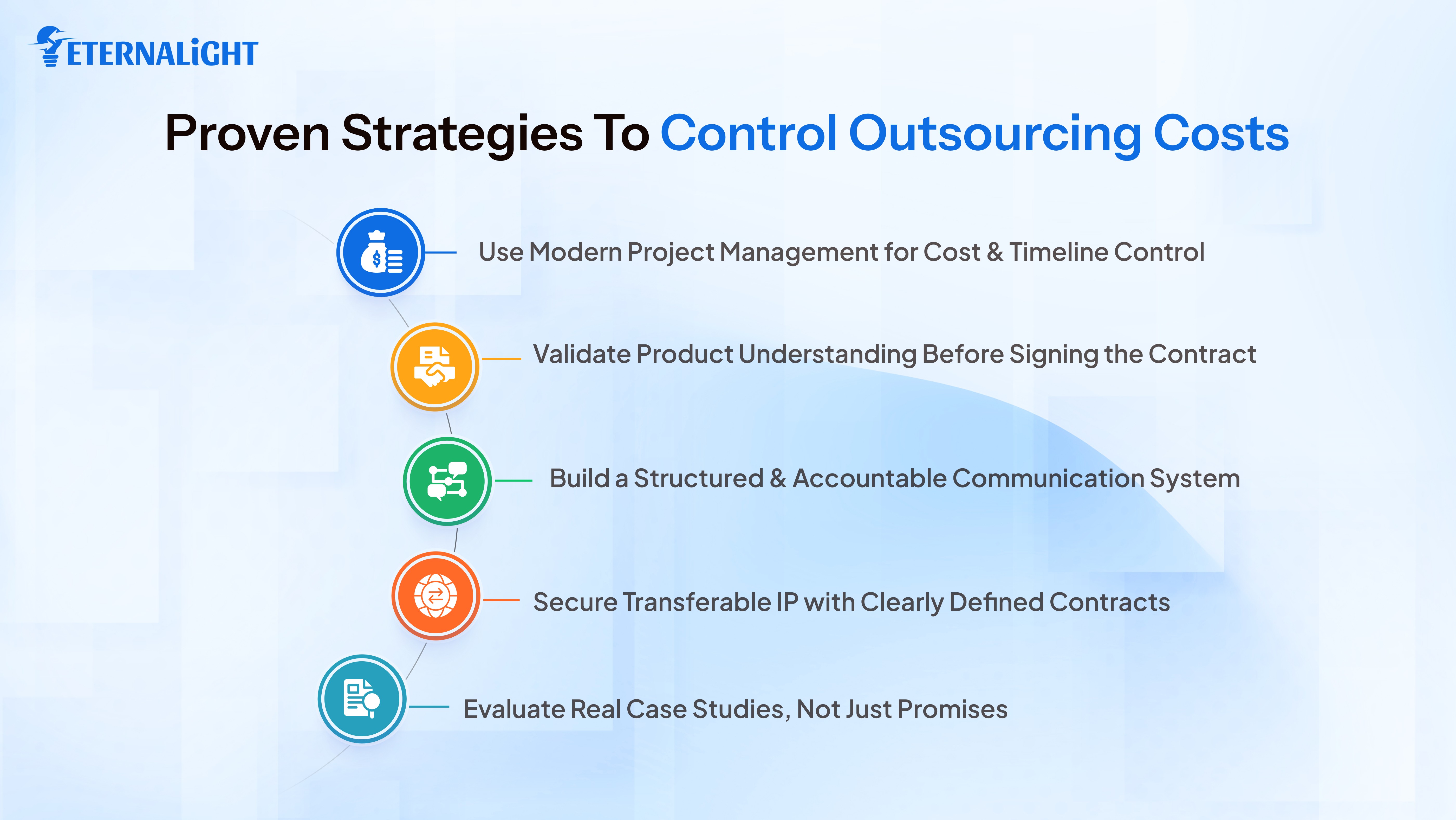 Proven Strategies Outsourcing Costs