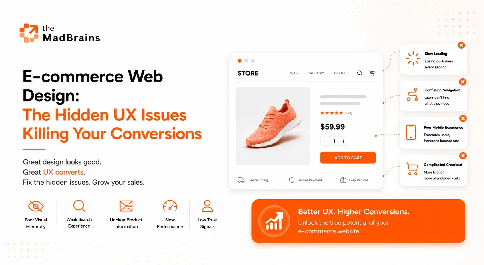 Boost your conversions