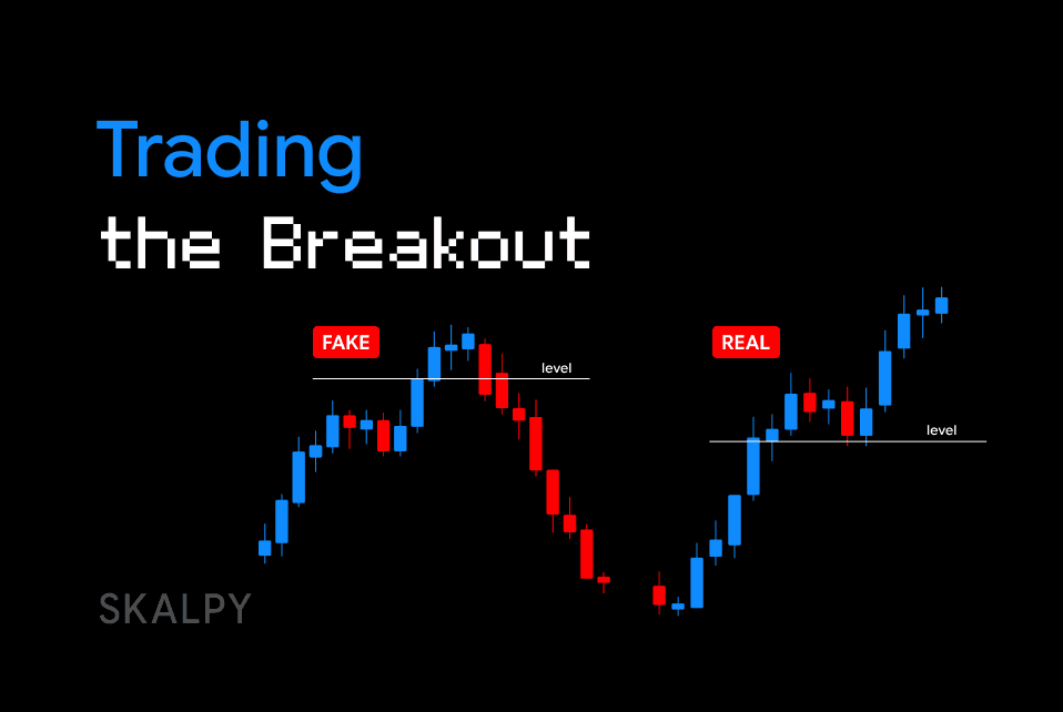 A professional trading interface showing a price level being broken, confirmed by a high volume of executed market buy orders in the tape.