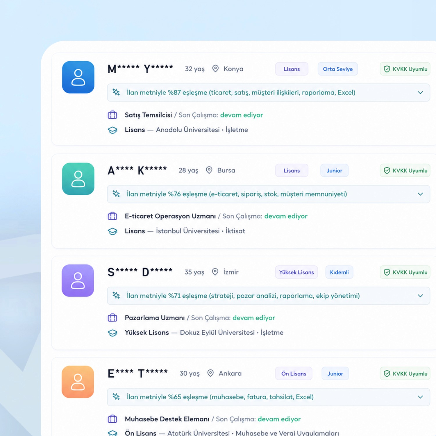 analytical  dashboard