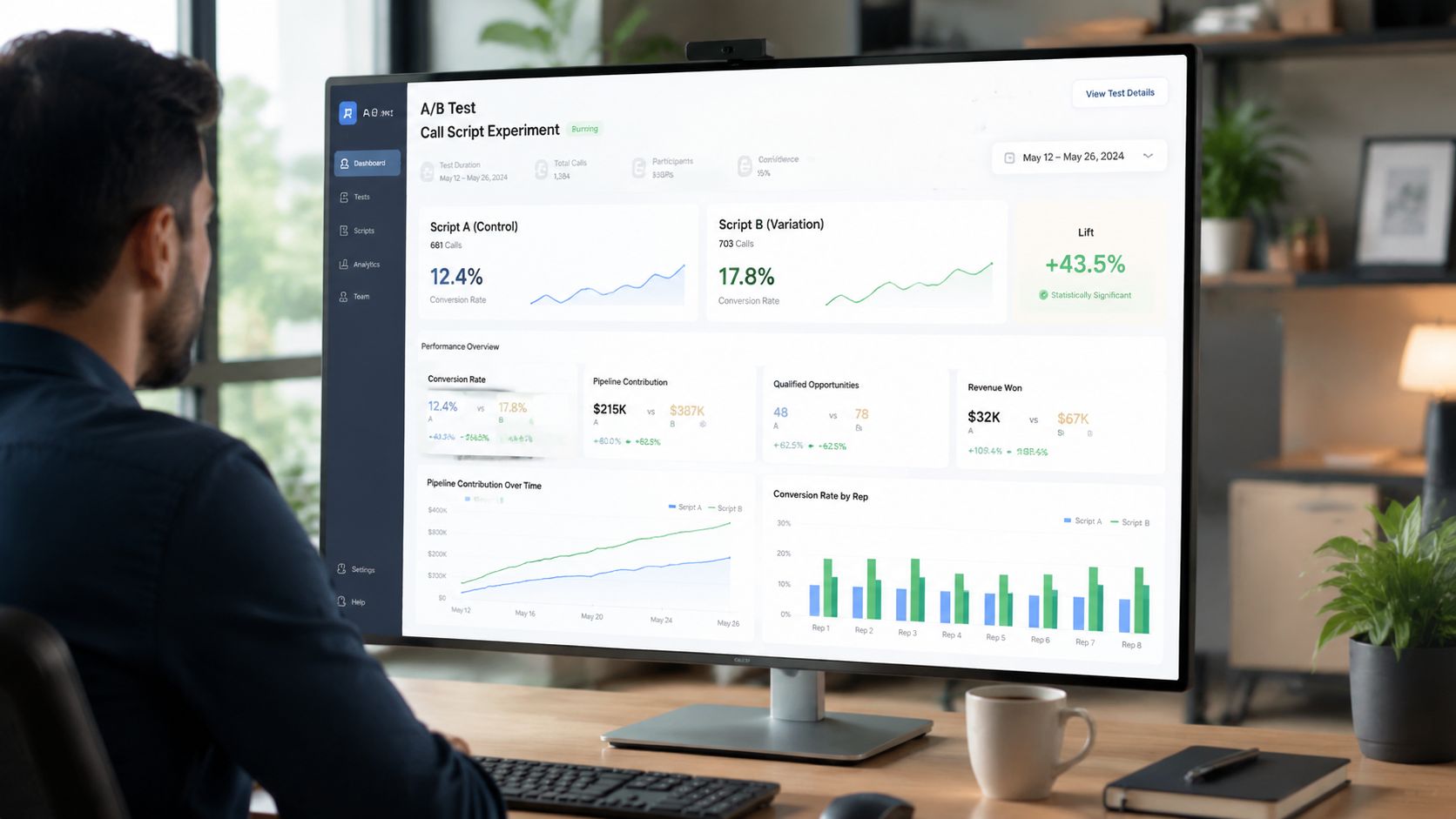 A professional analyzing outbound call script A/B test performance data on a large computer monitor in an office.