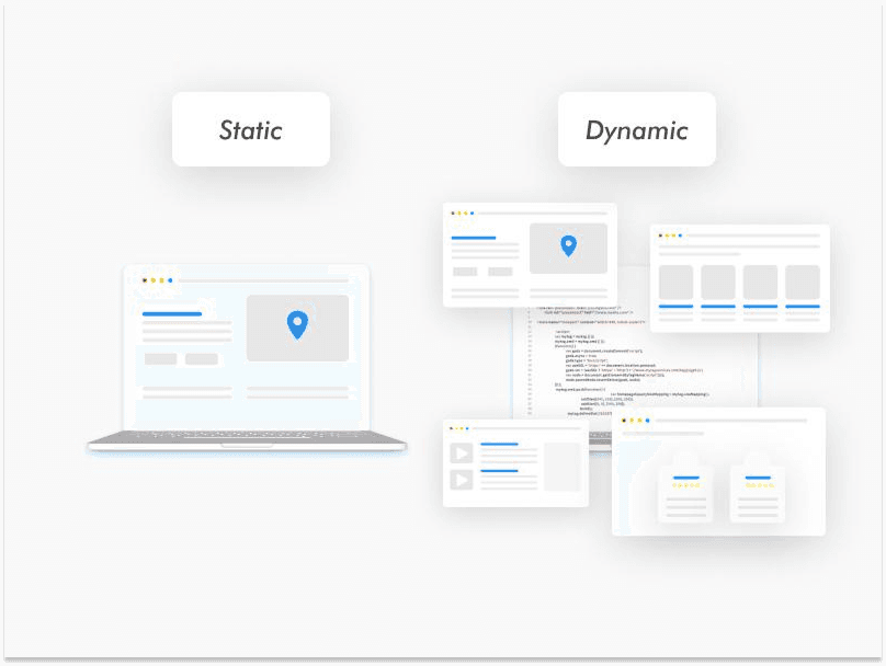 Comparison of static vs dynamic user interface design showing fixed layout versus adaptive AI-generated UI components