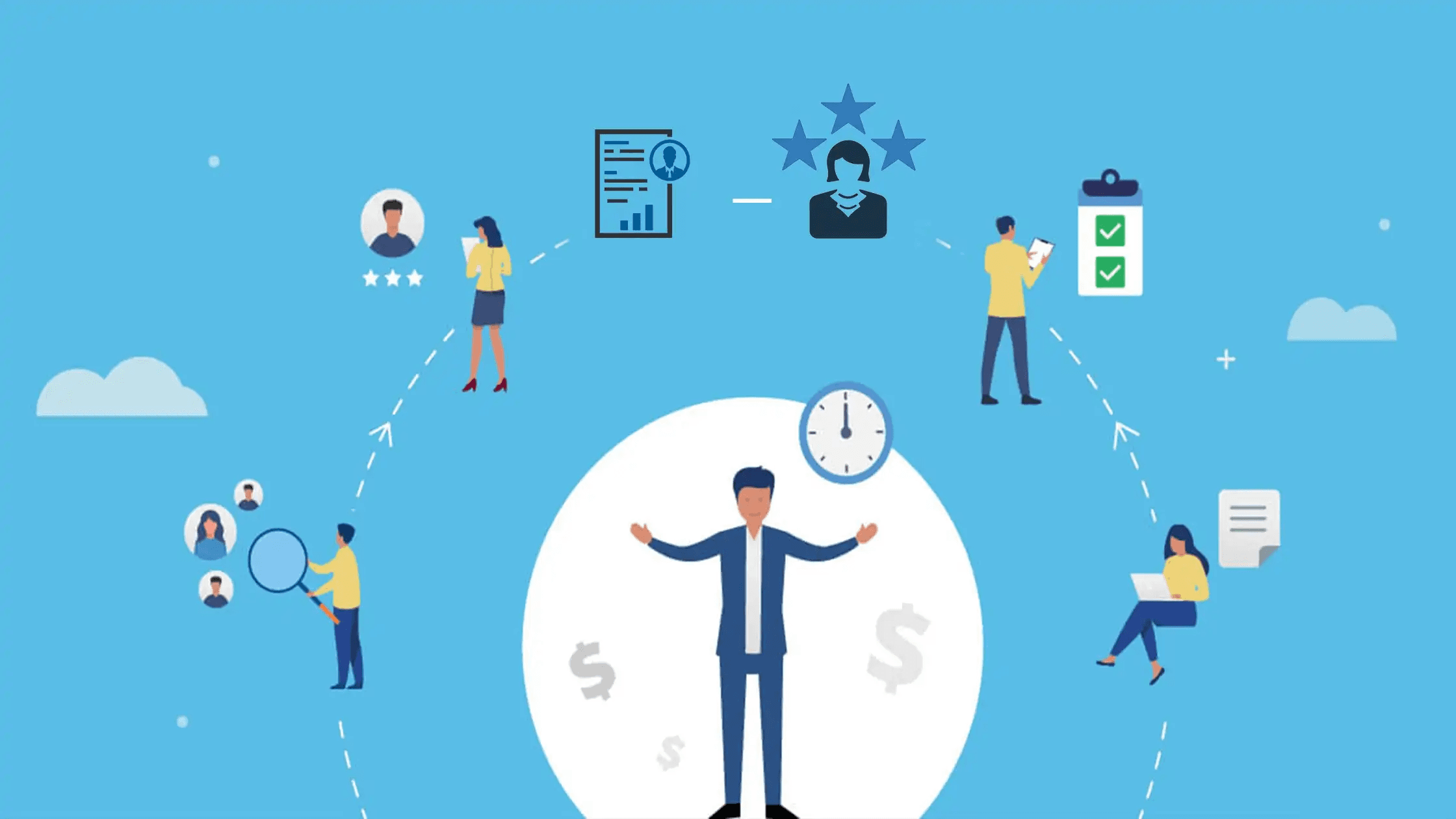 What Are the Challenges in a Recruitment Process