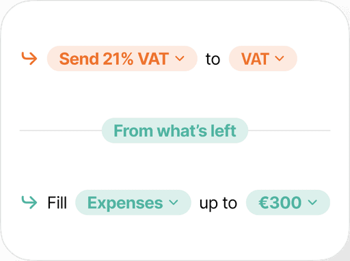 Money automation setup