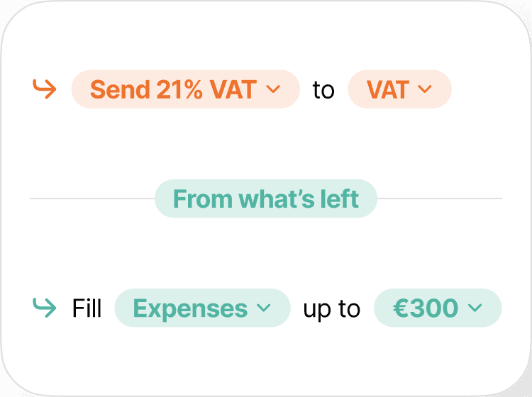 Money automation setup