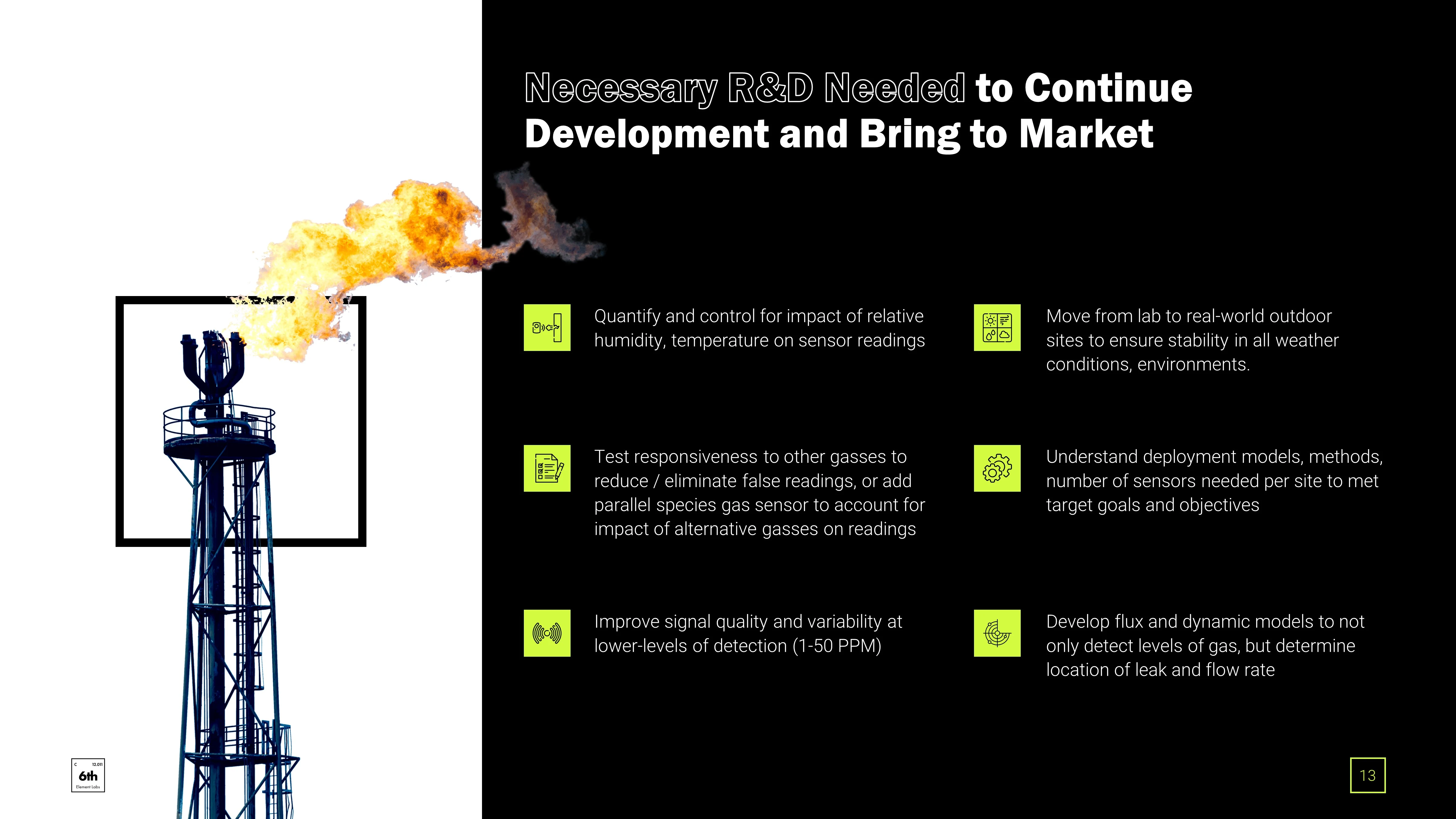 6th Element Labs brand identity and digital interface designs