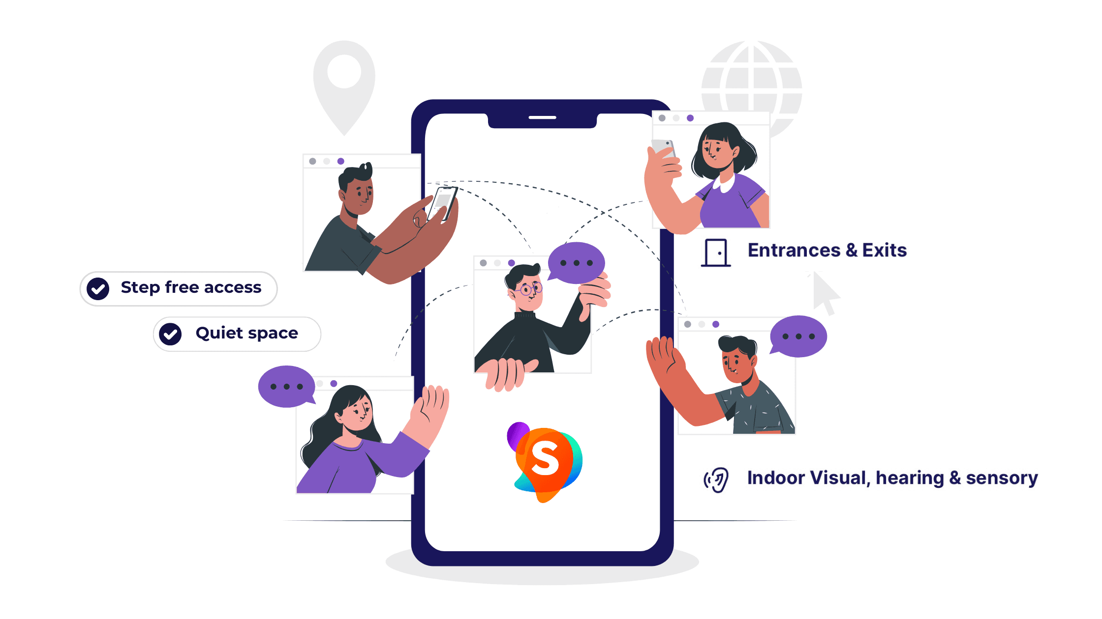 Share accessibility information using Sociability. Communicate information about step free access, quiet spaces and more.