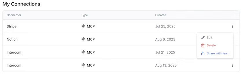 Julius AI integrations dashboard showing Stripe, Notion, and Intercom MCP connections