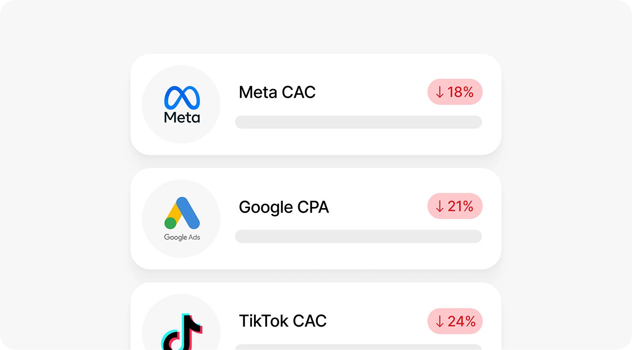 Integration performance stats for Nuvio, Klyra, and Veltix with percentage changes.