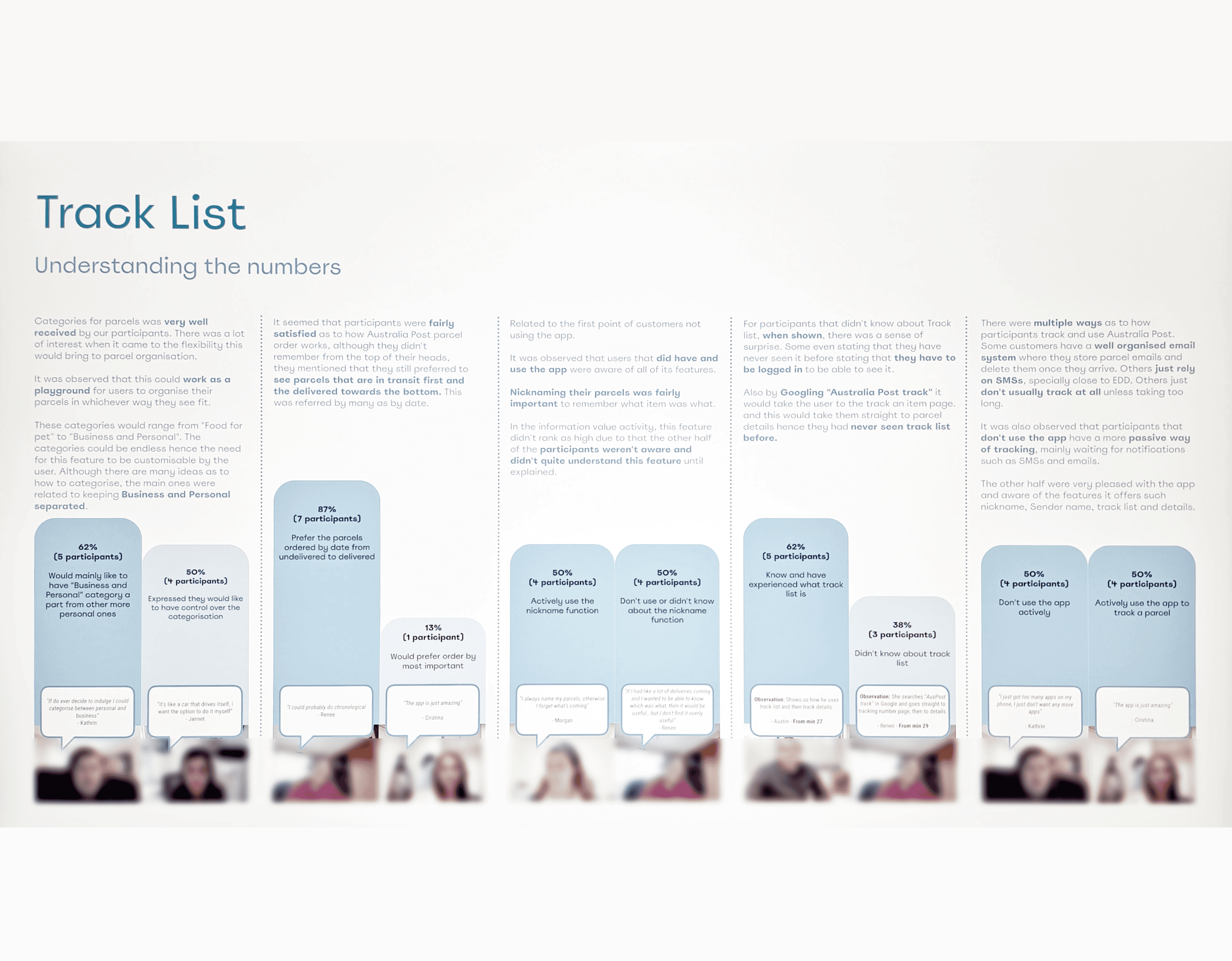 Extracted currency modules