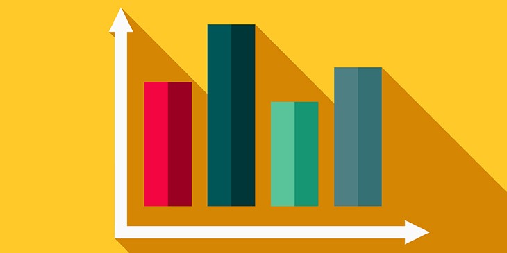 Bar chart illustration representing data analysis for high school students in STEM research, RISE Research summer programs, and Ivy League mentorship opportunities.