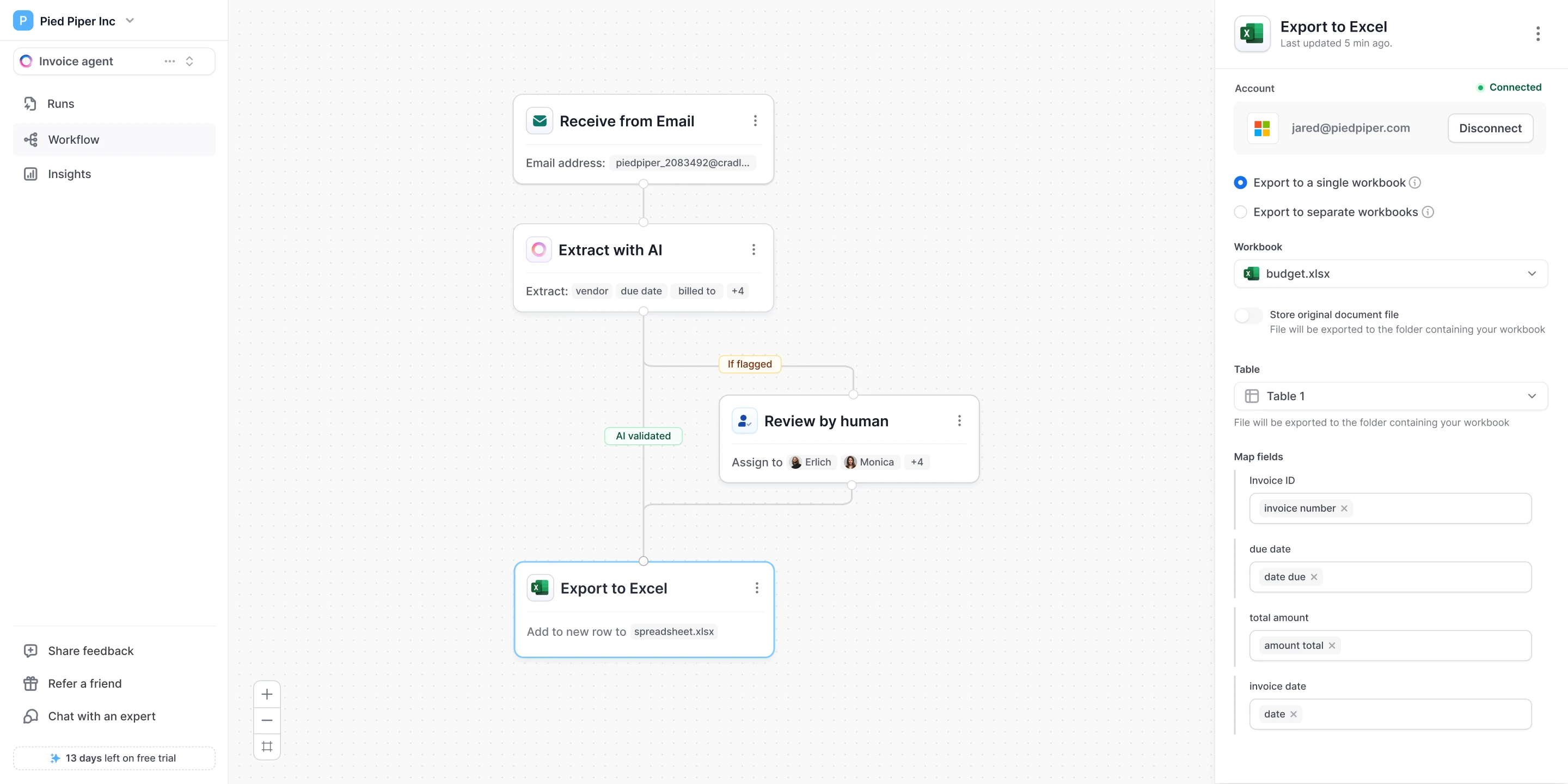Sample Dashboard UI