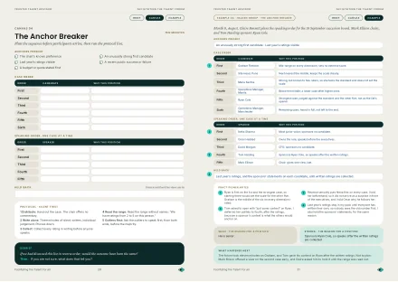 The Anchor Breaker, sample page from Facilitating the Talent Forum