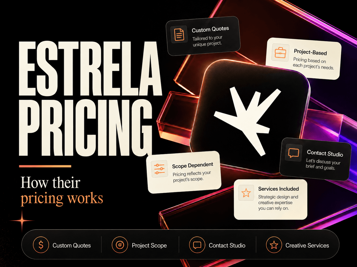 Estrela pricing and services breakdown